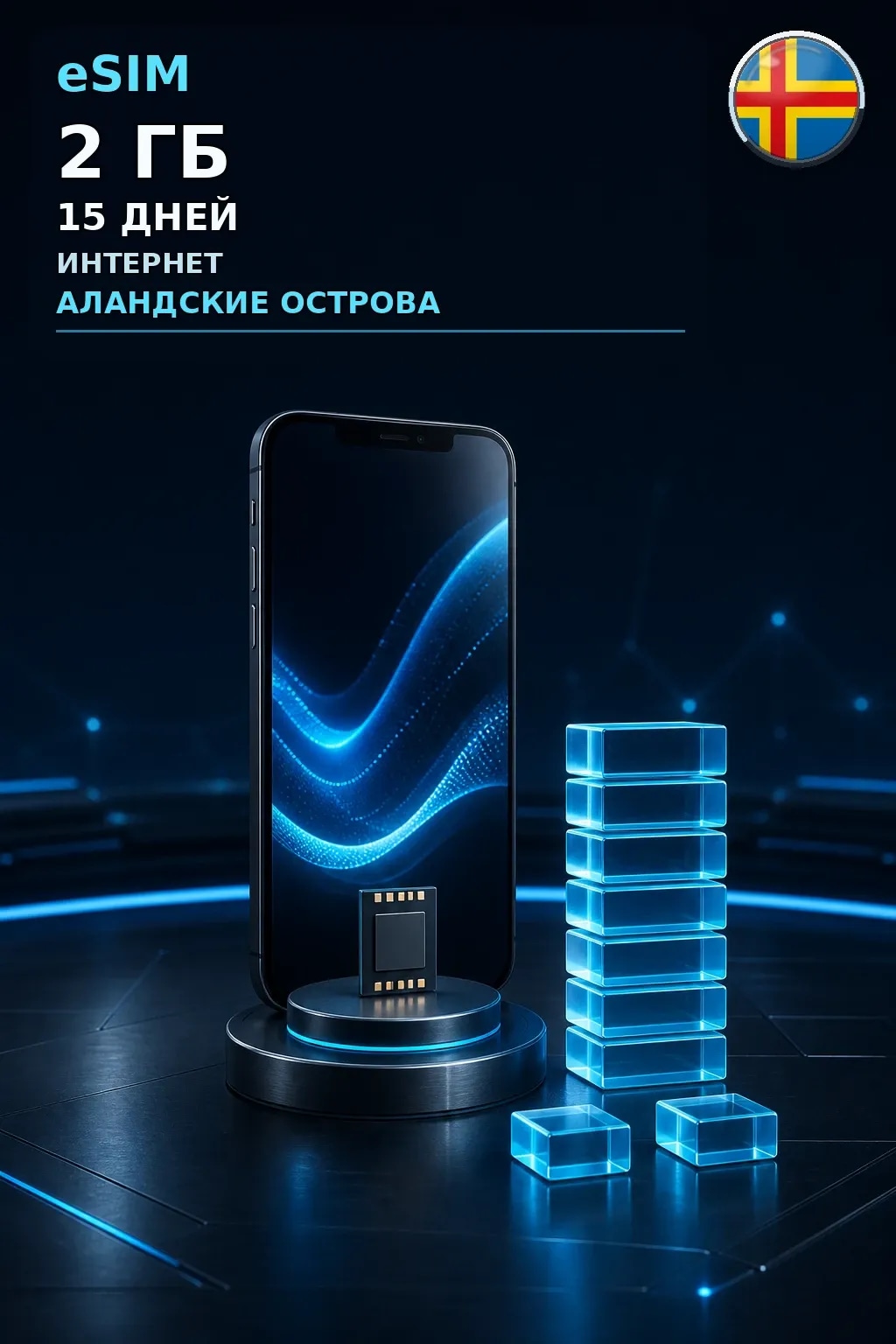 eSIM Аландские Острова — 2 ГБ, 15 дней — интернет