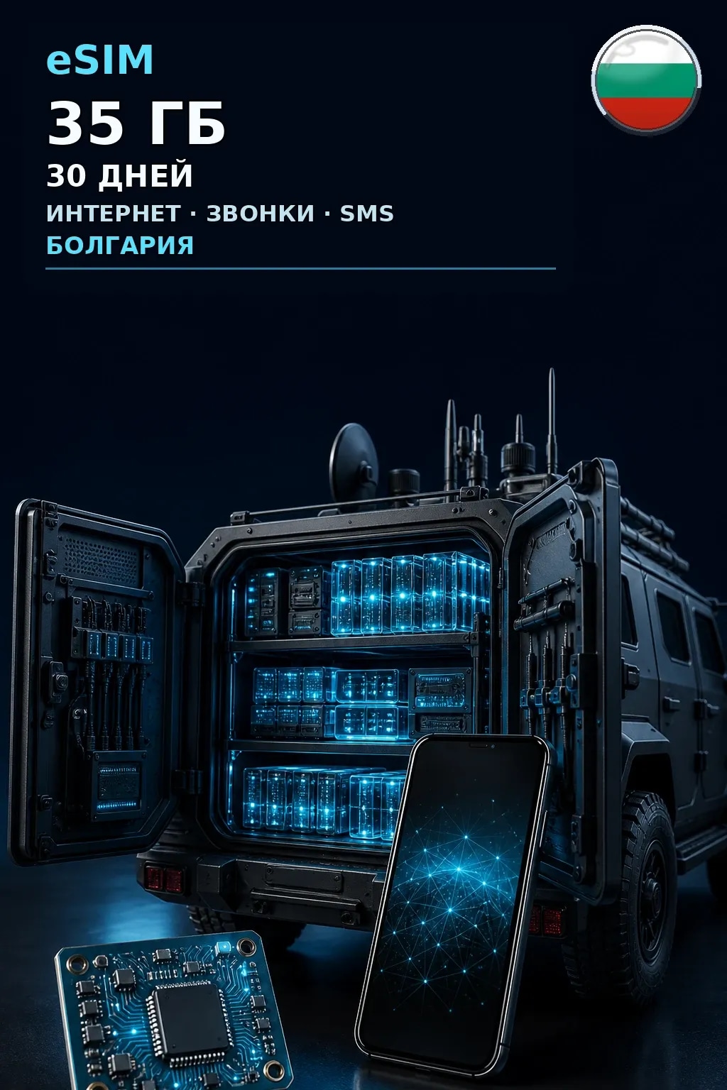 eSIM Болгария — 35 ГБ, 30 дней — интернет, звонки и SMS