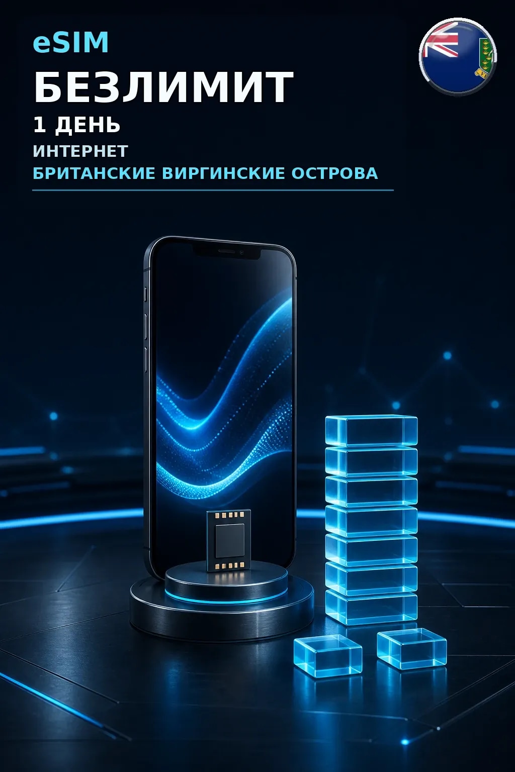 eSIM Британские Виргинские Острова — БЕЗЛИМИТ, 1 день — интернет