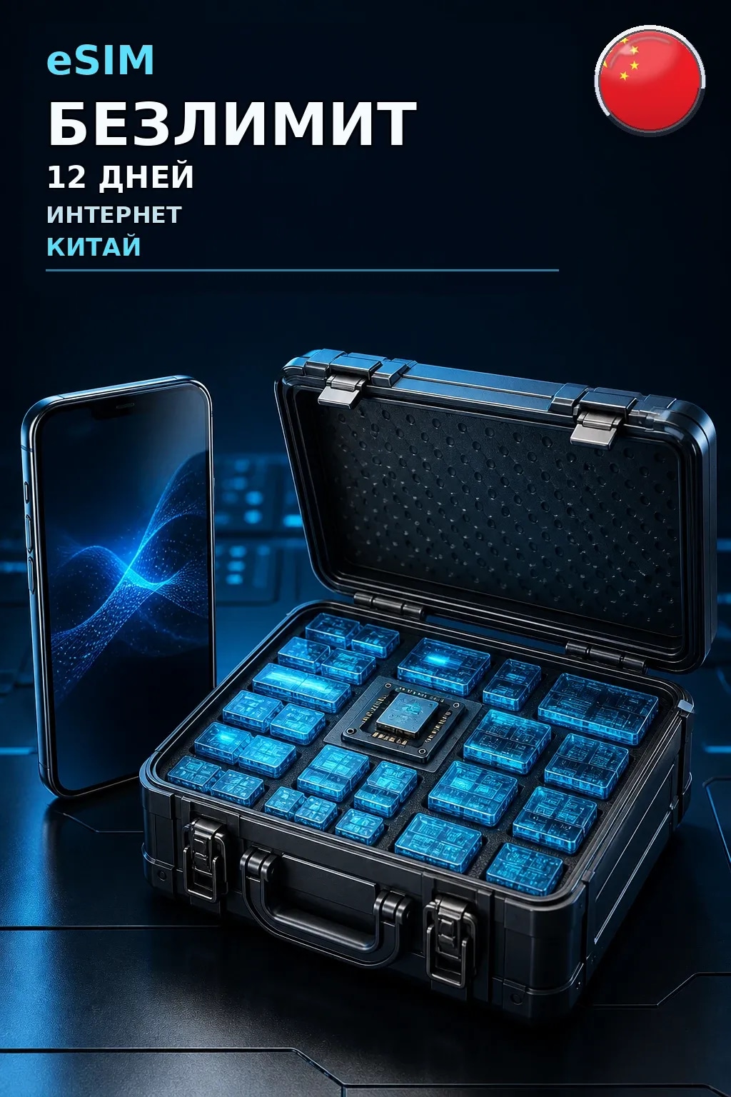 eSIM Китай — БЕЗЛИМИТ, 12 дней — интернет