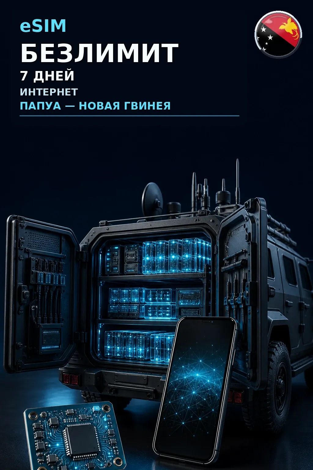 eSIM Папуа — Новая Гвинея — БЕЗЛИМИТ, 7 дней — интернет