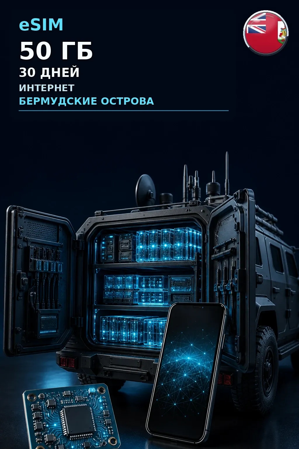 eSIM Бермудские Острова — 50 ГБ, 30 дней — интернет