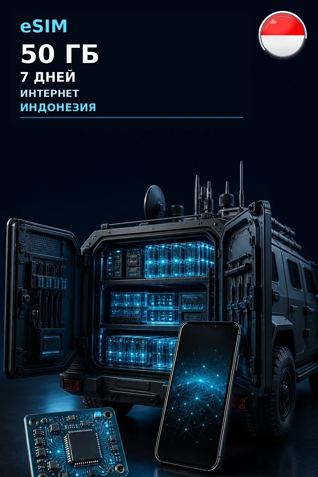 eSIM Индонезия — 50 ГБ, 7 дней — интернет