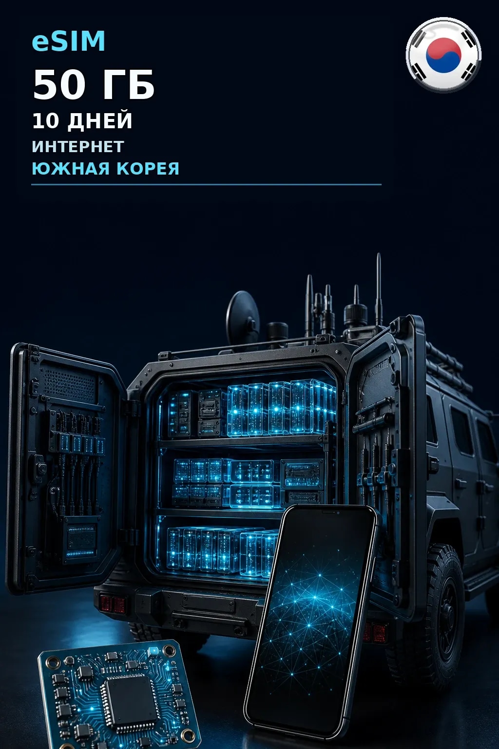 eSIM Южная Корея — 50 ГБ, 10 дней — интернет