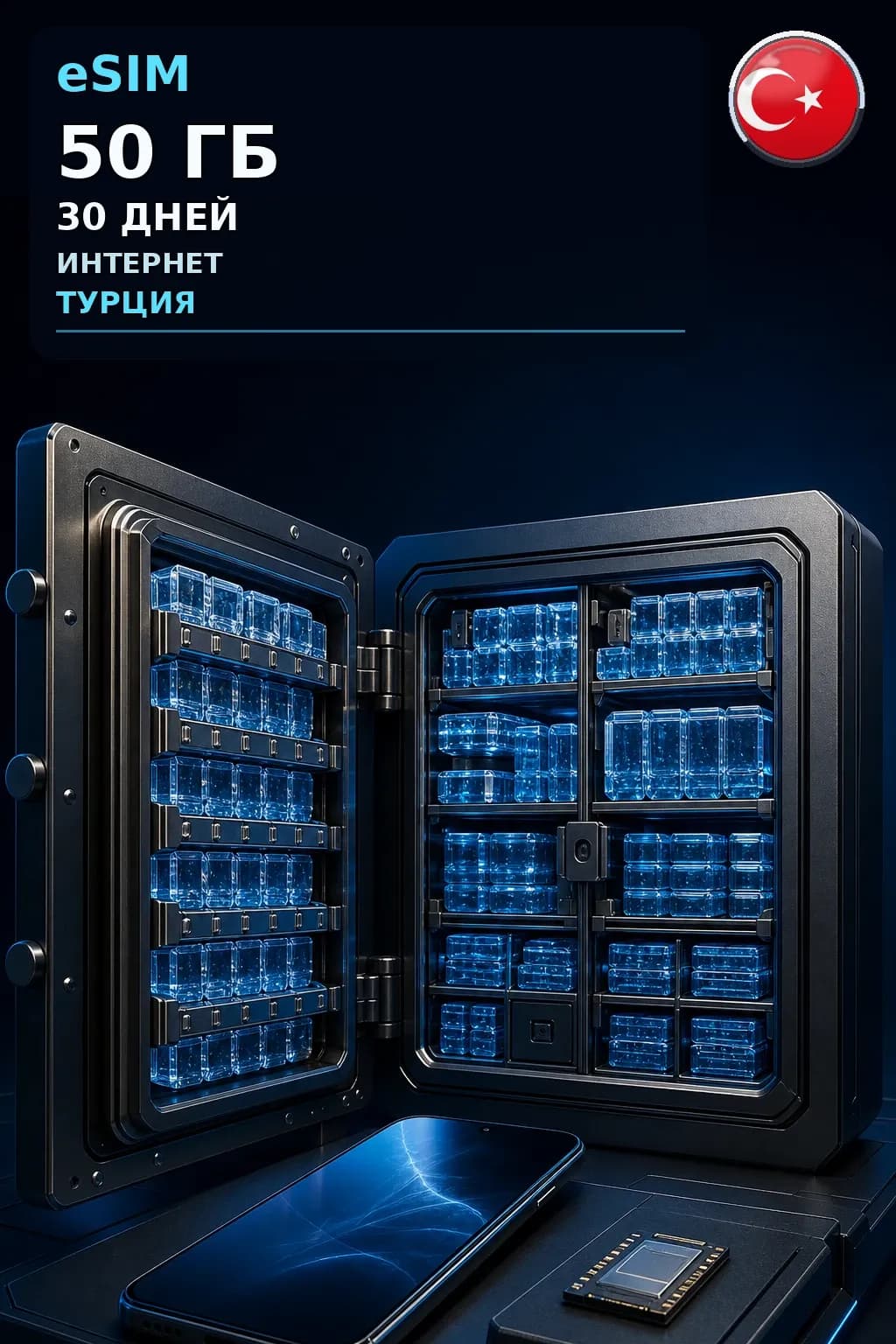 eSIM Турция — 50 ГБ, 30 дней — интернет