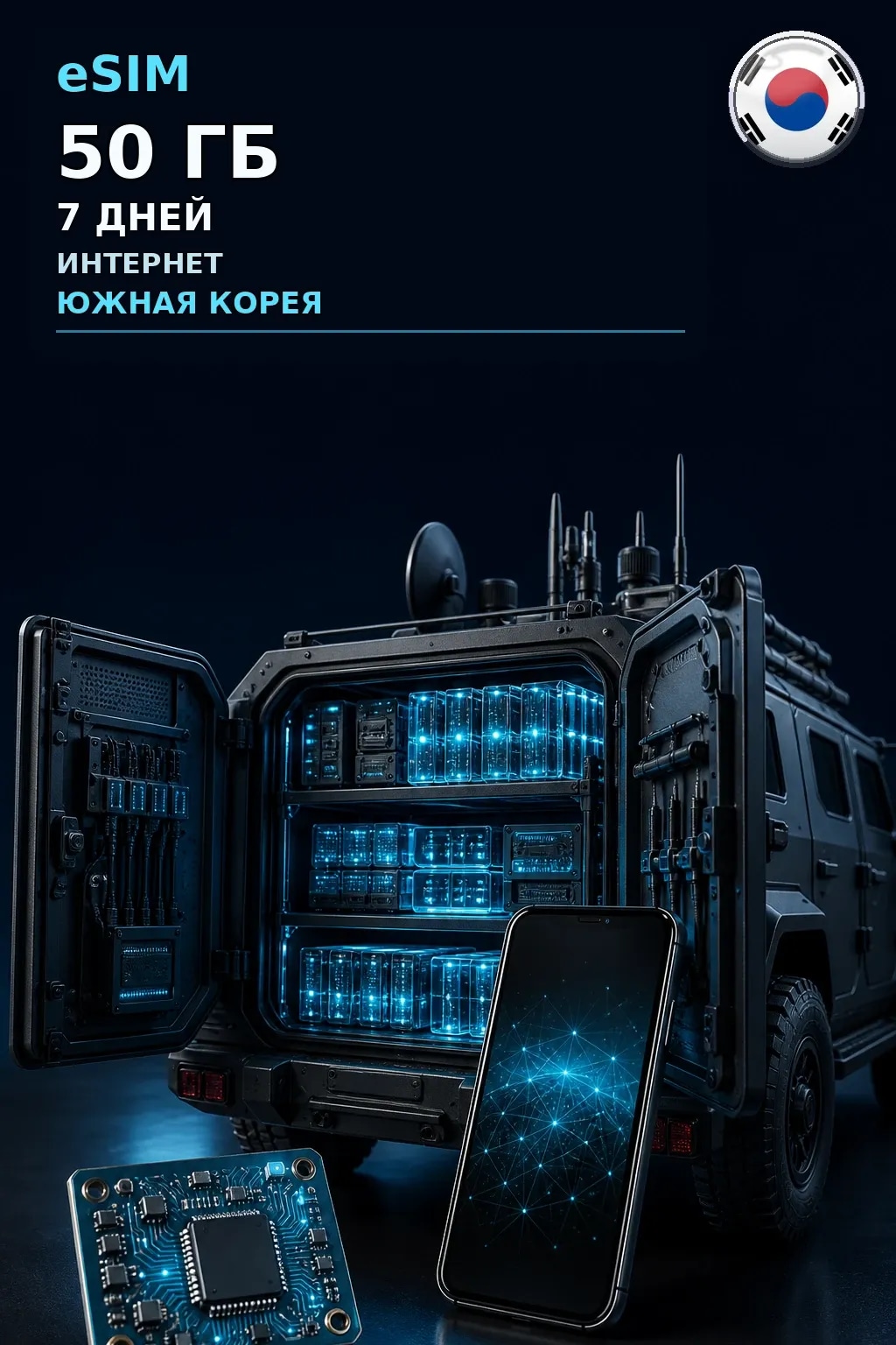 eSIM Южная Корея — 50 ГБ, 7 дней — интернет